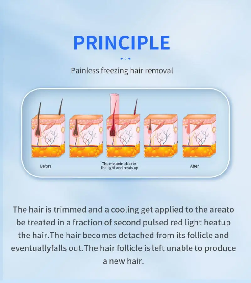 china portable 808nm diode laser hair removal china portable 808nm diode laser hair removal