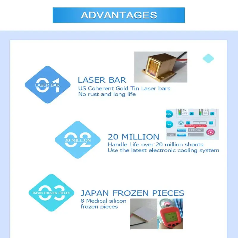Diode 808 Laser Machine manufacturers Diode 808 Laser Machine manufacturers