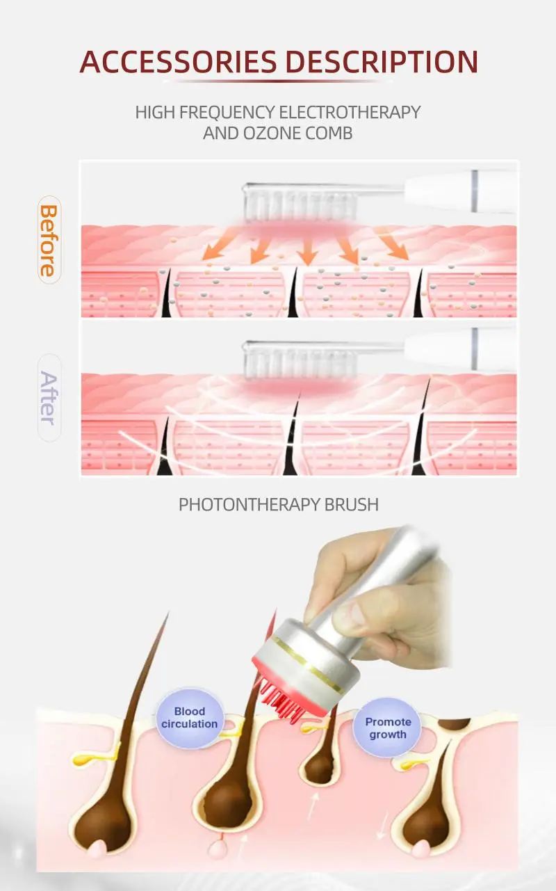 diode laser hair growth machine for sale diode laser hair growth machine for sale