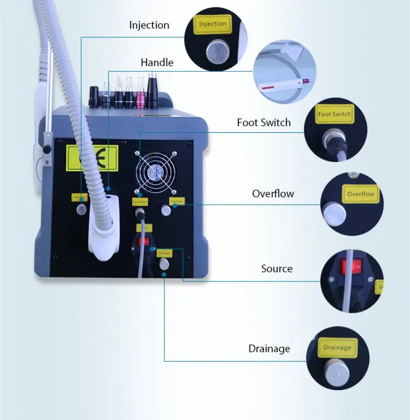Proveïdors de fabricants de màquines d'eliminació de tatuatges làser Proveïdors de fabricants de màquines d'eliminació de tatuatges làser