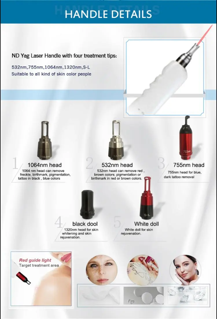 portable q switch yag laser for sale   portable q switch yag laser for sale