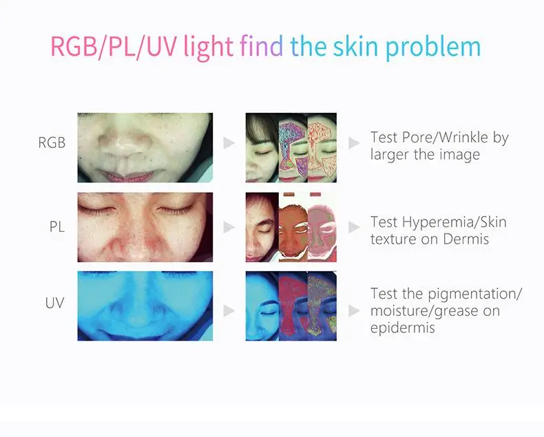 china facial skin analyzer machine manufacturers china facial skin analyzer machine manufacturers