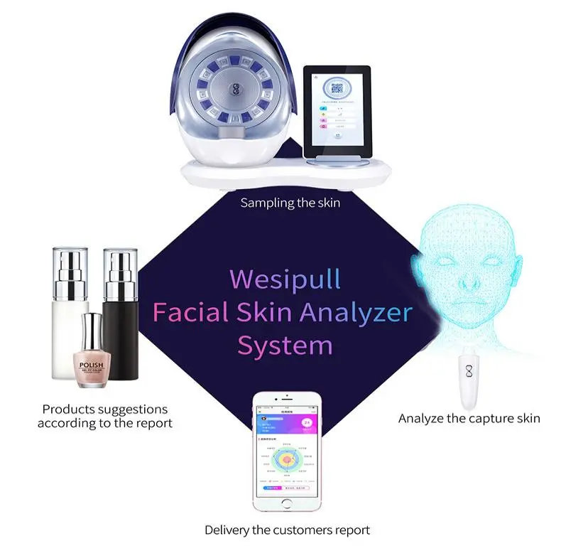 wholesale facial skin analyzer machine wholesale facial skin analyzer machine