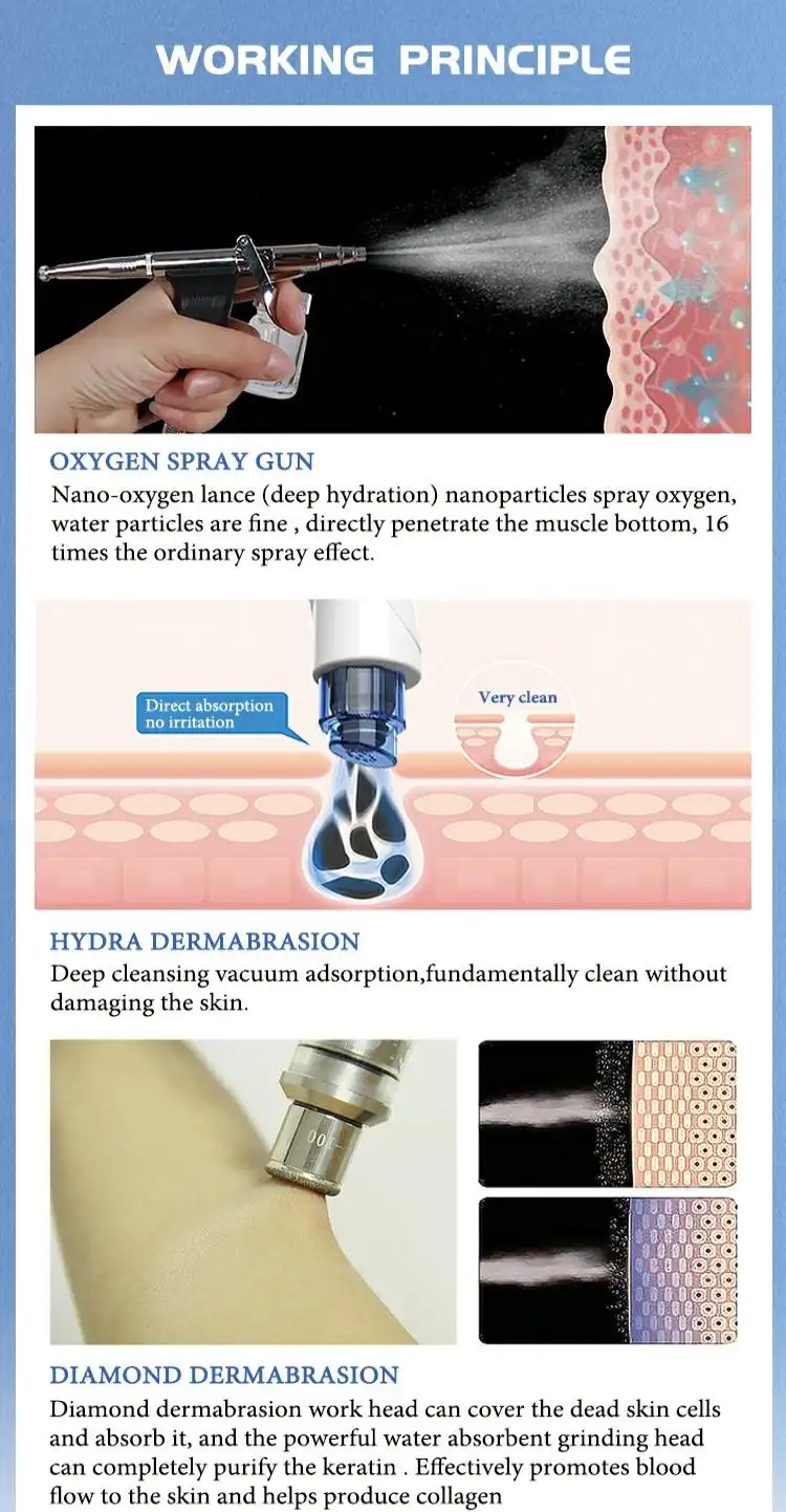 14 in 1 hydra dermabrasion for sale   14 in 1 hydra dermabrasion for sale