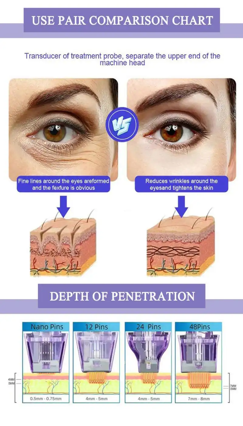 china morpheus 8 rf microneedling machine china morpheus 8 rf microneedling machine