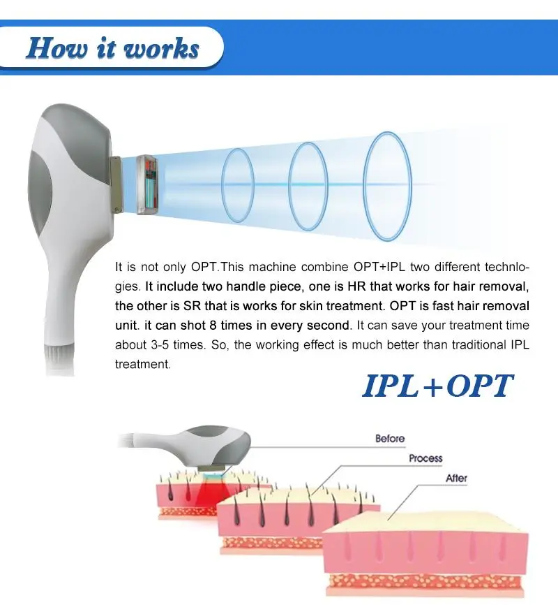 opt shr machine for sale opt shr machine for sale