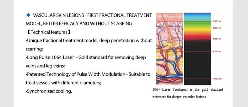 1064 nd yag laser hair removal made in China 1064 nd yag laser hair removal made in China