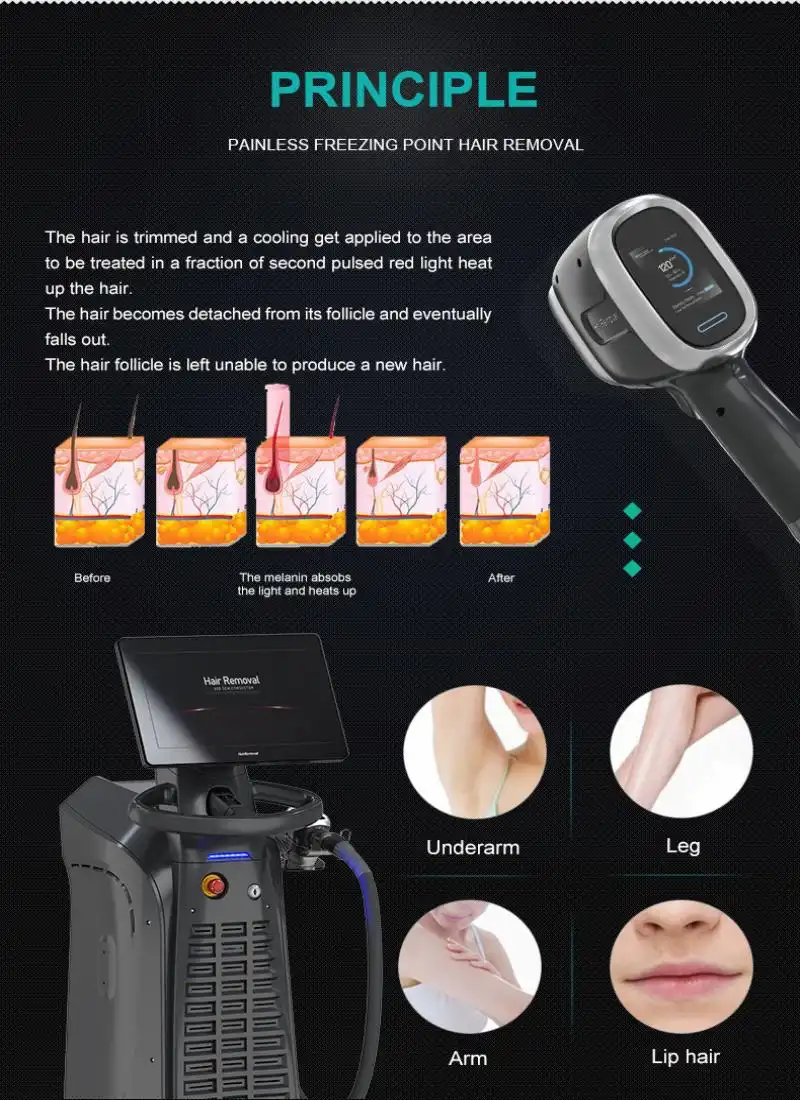 china 808nm diode laser machine manufacturers china 808nm diode laser machine manufacturers