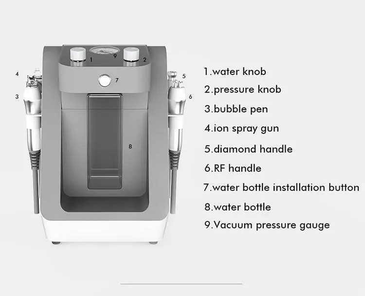 wet dry microdermabrasion machine made in China wet dry microdermabrasion machine made in China