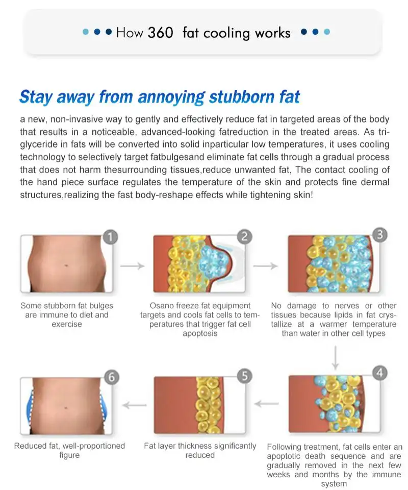 fat freezing machine cryolipolysis for sale fat freezing machine cryolipolysis for sale