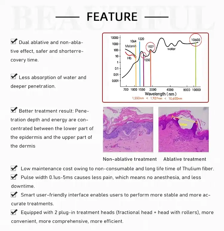 1927nm thulium laser