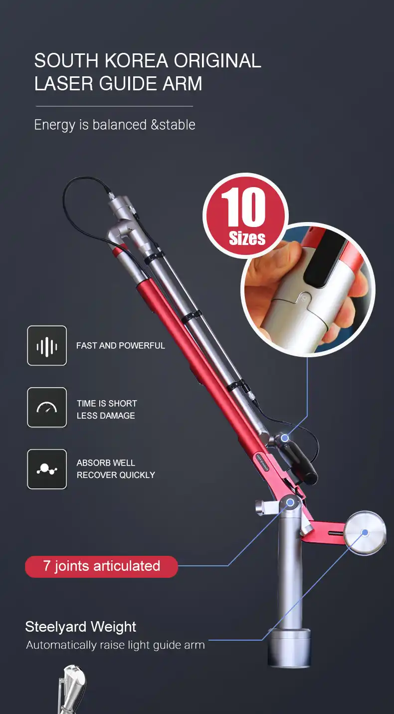 product-1-1 product-1-1