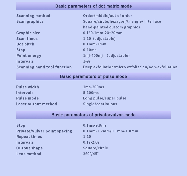 CO2 Fractional Laser2.0 CO2 Fractional Laser2.0
