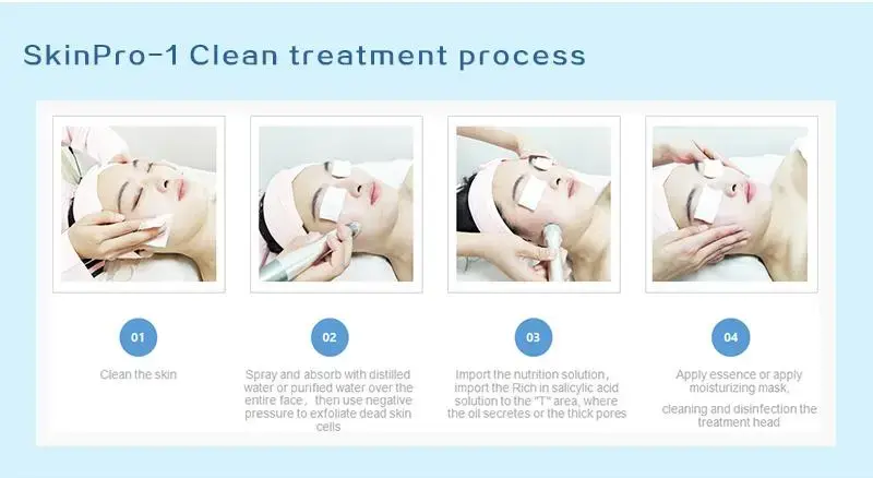 aqua peel dermabrasion
