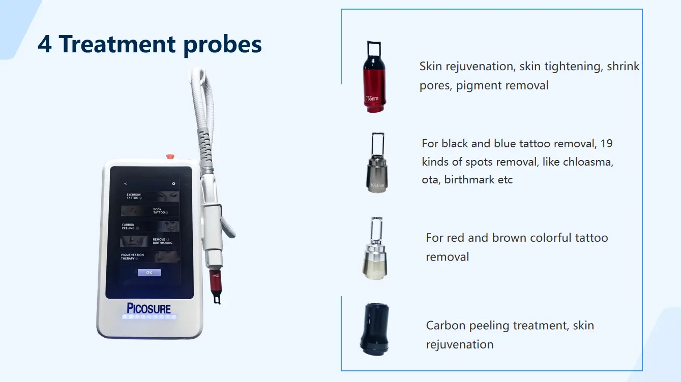 Tatto&Pigment Removal Laser Tatto&Pigment Removal Laser
