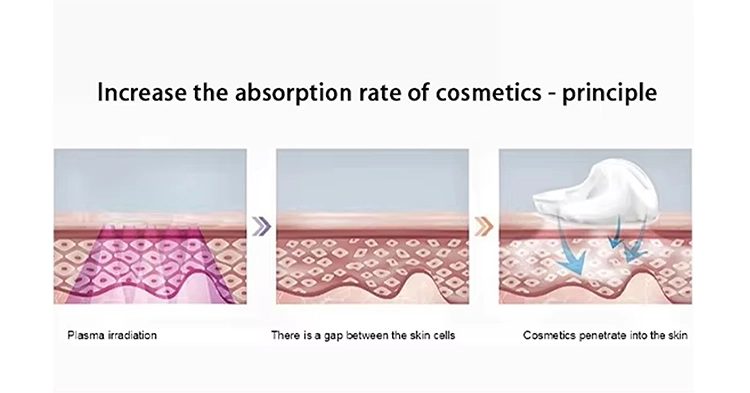 Plasma Pen Skin Care Machin