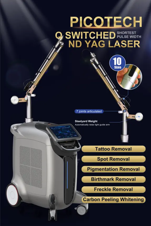 New product launch