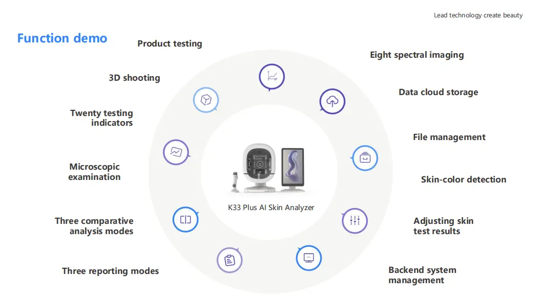 TB33 Plus AI Skin Analyzer TB33 Plus AI Skin Analyzer