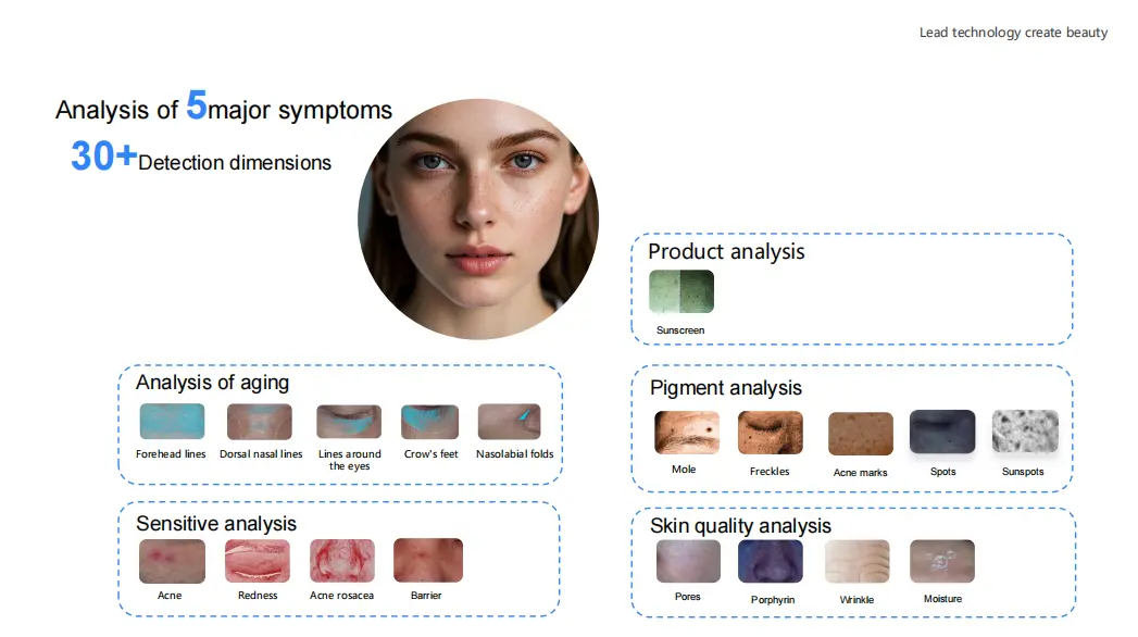 TB33 Plus AI Skin Analyzer