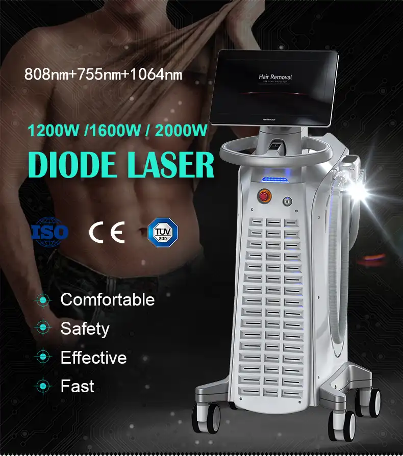 Is the Diode 808 laser machine suitable for all skin types?